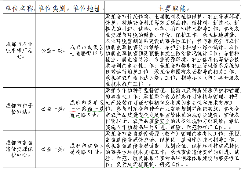 下载.png