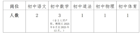 微信截图_20250609104316.png