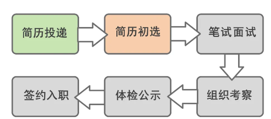 wechat_2025-10-16_143530_590.png