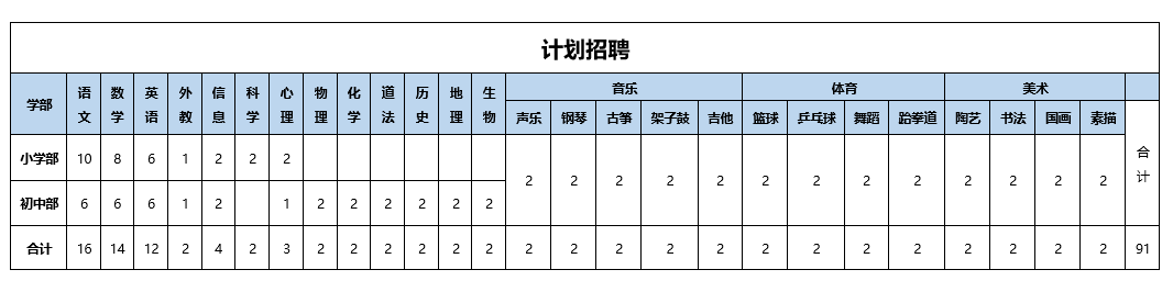 福建教师招聘