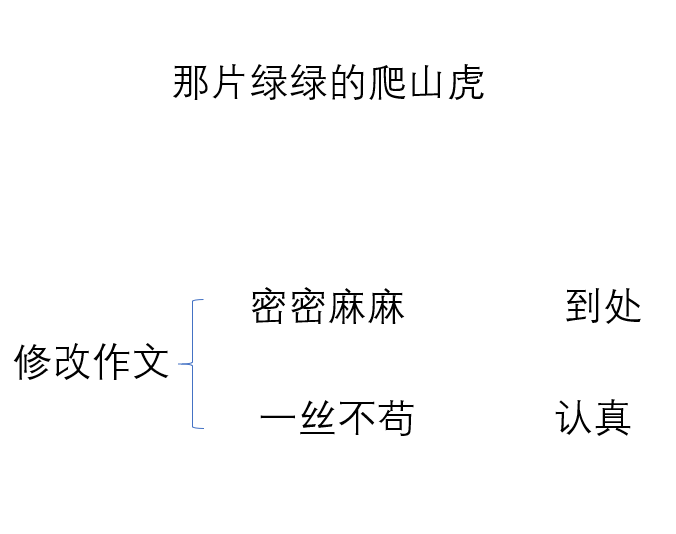 教师资格面试