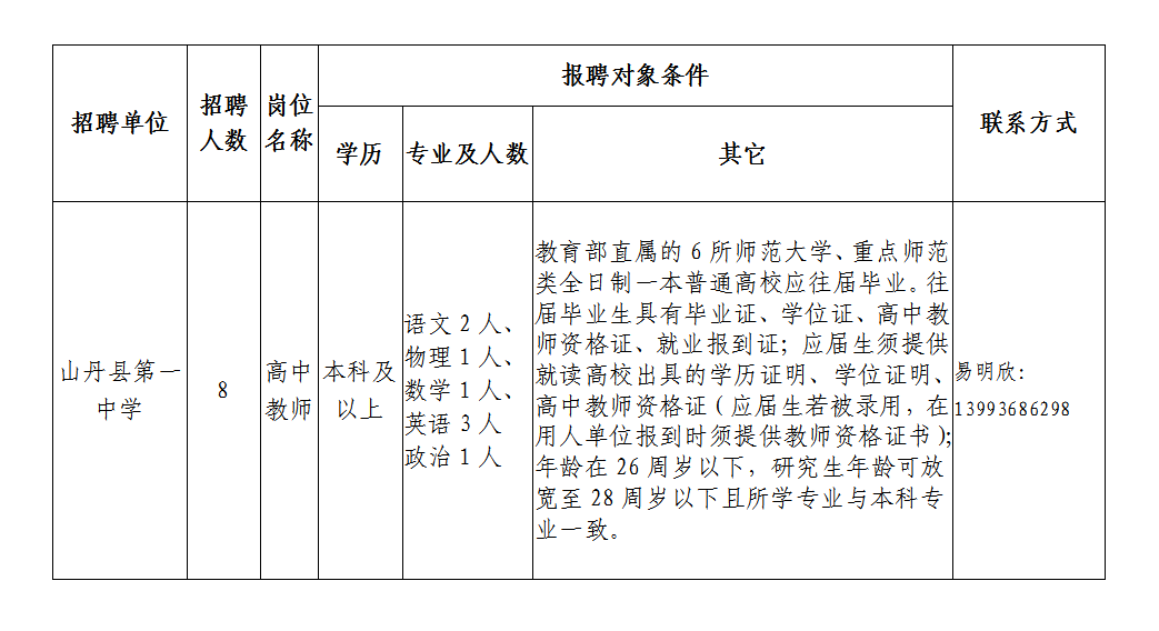 甘肃教师招聘