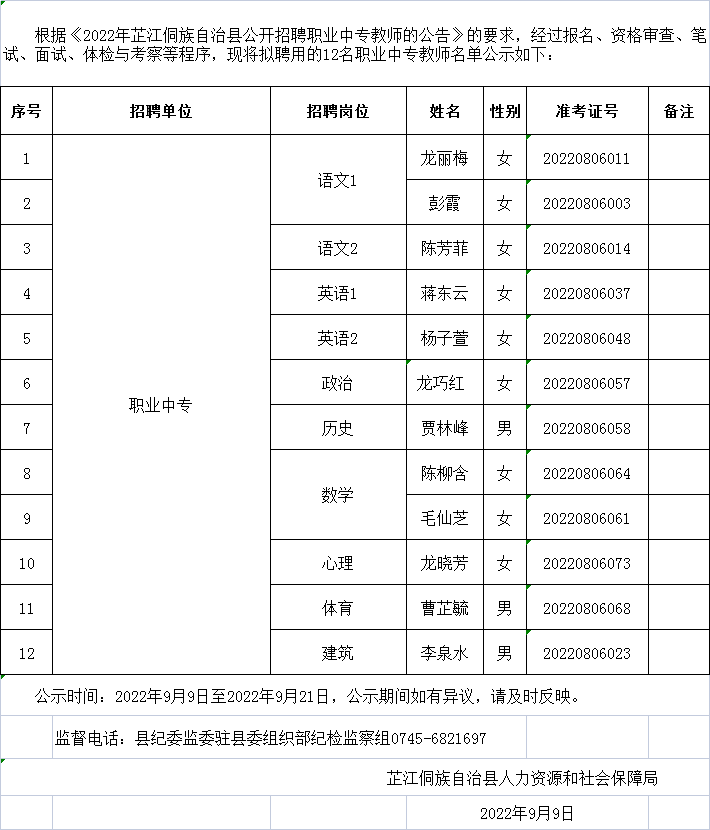 芷江侗族职业中专图片