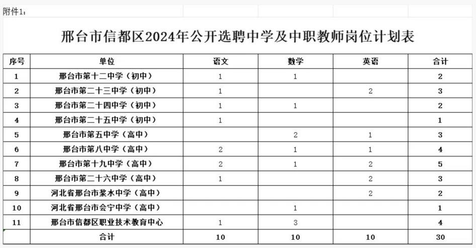 梨江中学教师名单图片