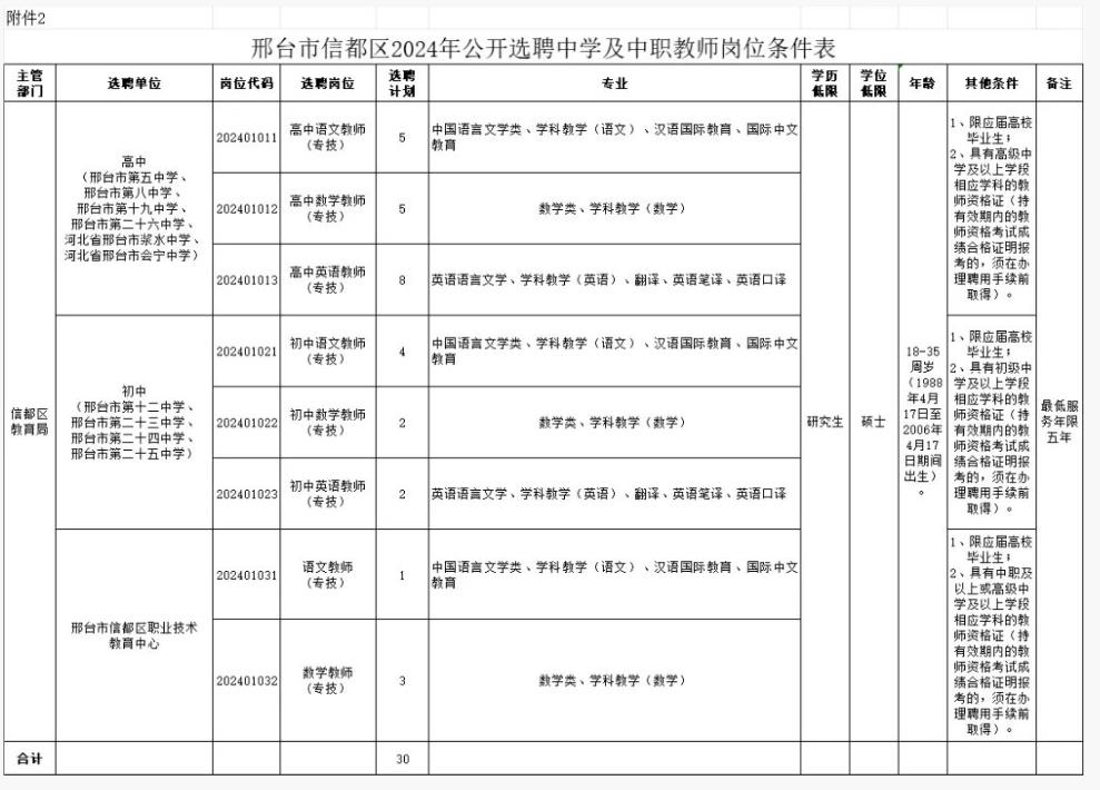 长寿湖中学教师名单图片