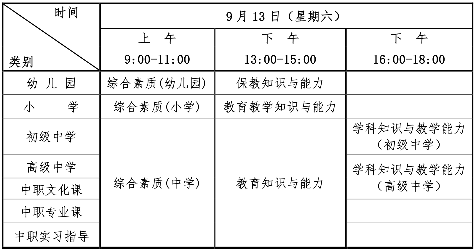 教师资格考试
